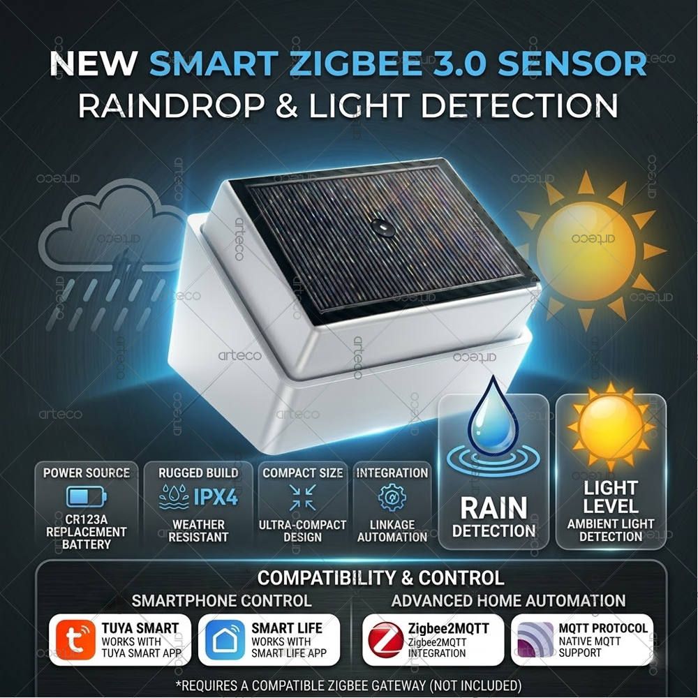 Smart Zigbee 3.0 Rain Drop Sen - Smart Home Setup บทวิจารณ์และราคา