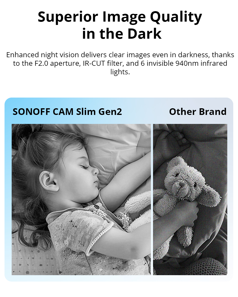 SONOFF CAM Slim Gen2 WiFi Smar - Smart Home Cctv Camera บทวิจารณ์และราคา