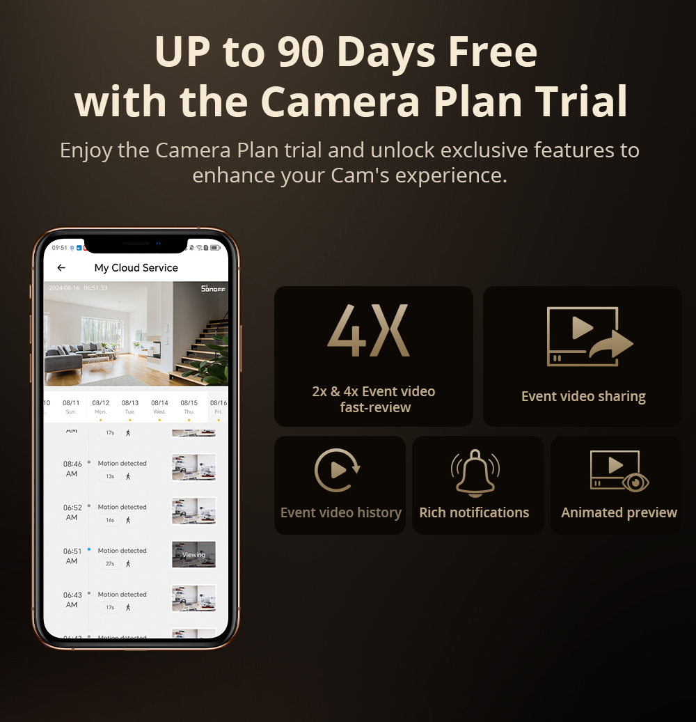 SONOFF CAM Slim Gen2 WiFi Smar - Smart Home Cctv Camera บทวิจารณ์และราคา