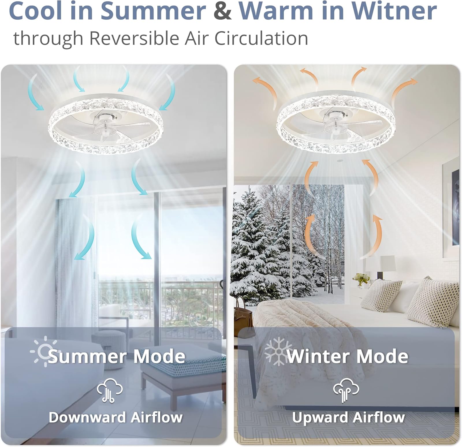 Modern LED Ceiling Fan Lmap Re - Smart Home Ventilation บทวิจารณ์และราคา