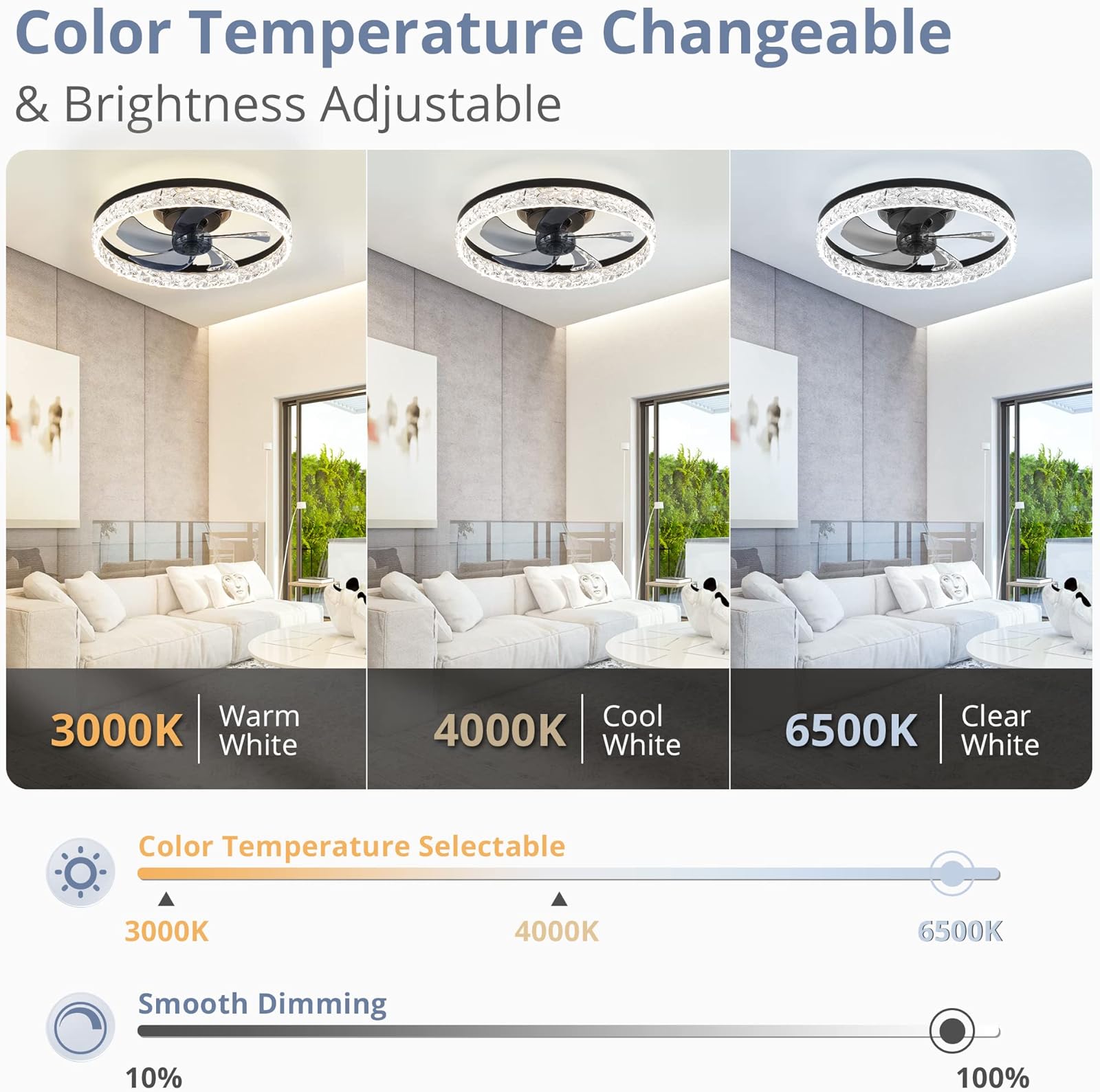 Modern LED Ceiling Fan Lmap Re - Smart Home Ventilation บทวิจารณ์และราคา