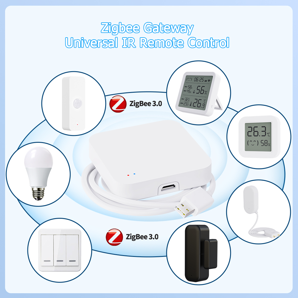Tuya Zigbee 3.0 Gateway IR Rem - Smart Home Hub Ikea บทวิจารณ์และราคา