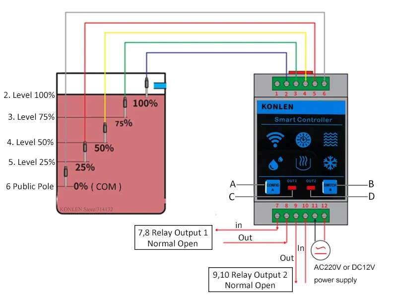 Tuya Water Level Sensor WIFI C - Smart Home Water Level Sensor บทวิจารณ์และราคา