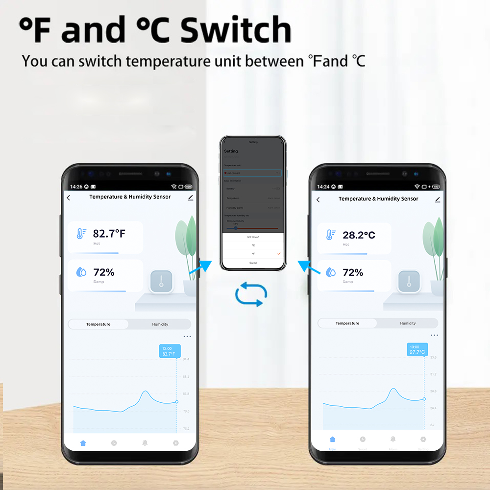 IP65 Tuya Zigbee/WiFi Waterpro - Smart Home Setup บทวิจารณ์และราคา