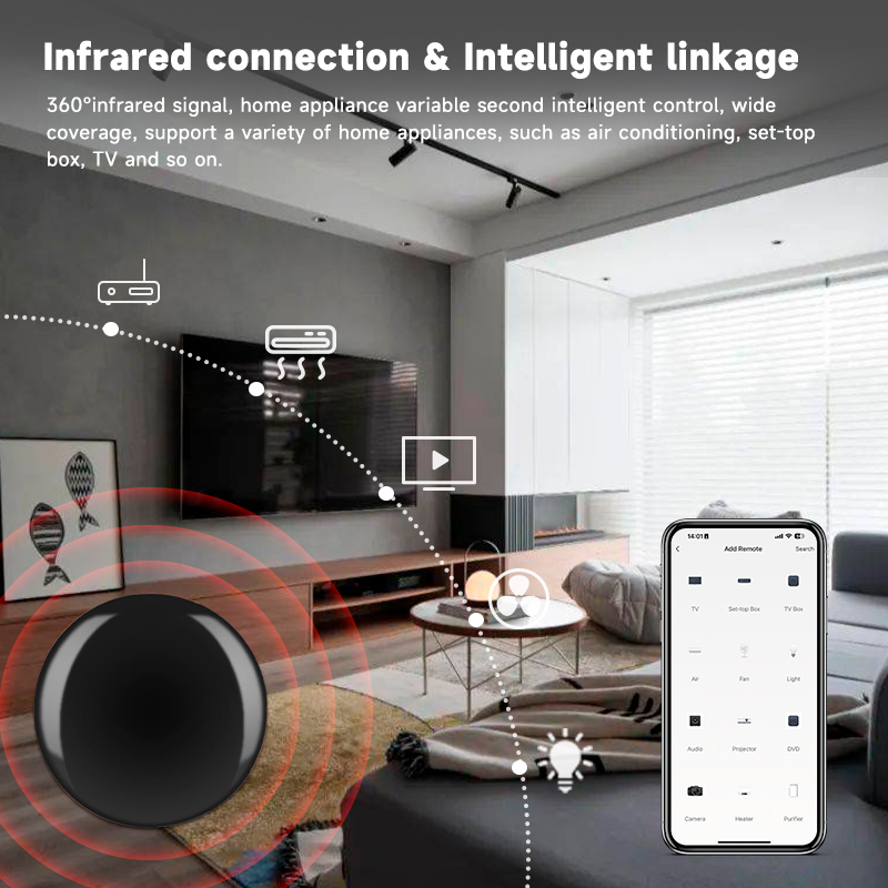 Tuya Zigbee Universal IR Remot - Smart Home Website บทวิจารณ์และราคา