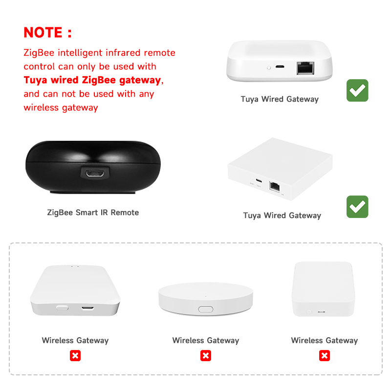 Tuya Zigbee Universal IR Remot - Smart Home Website บทวิจารณ์และราคา