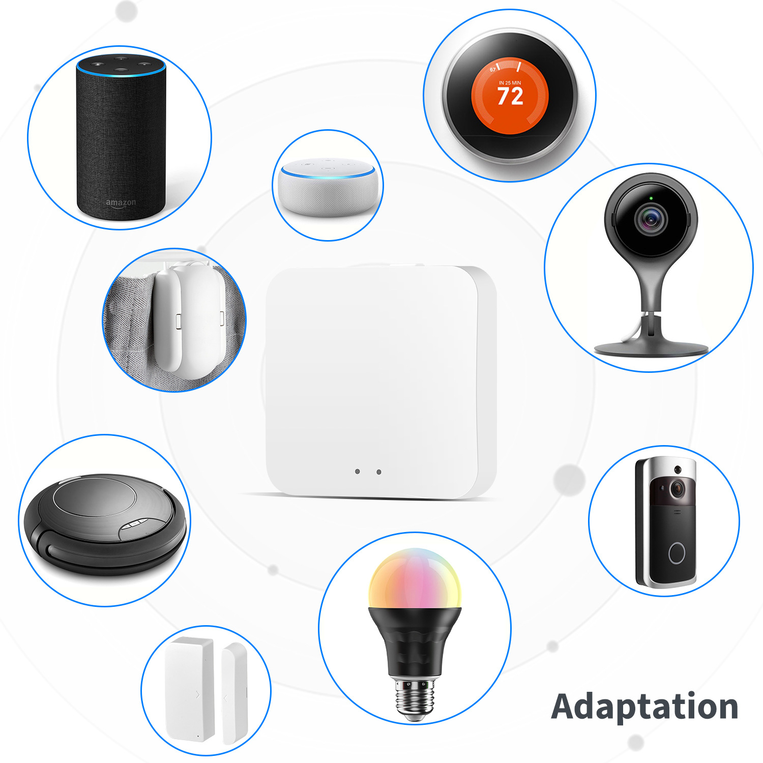 Tuya Smart LifeAPP Multi-mode  - Smart Home Hub Ikea บทวิจารณ์และราคา