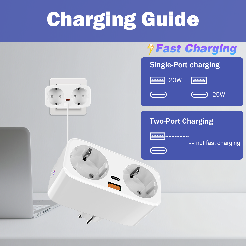 Tuya 16A WiFi Smart EU Plug PD - Smart Wall Socket บทวิจารณ์และราคา