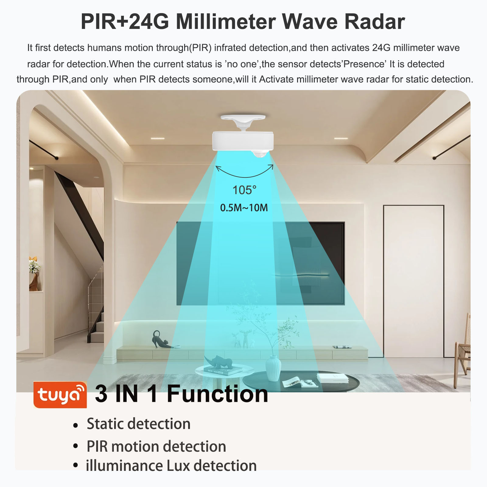 Tuya Human Presence Sensor Sma - Smart Home Setup บทวิจารณ์และราคา