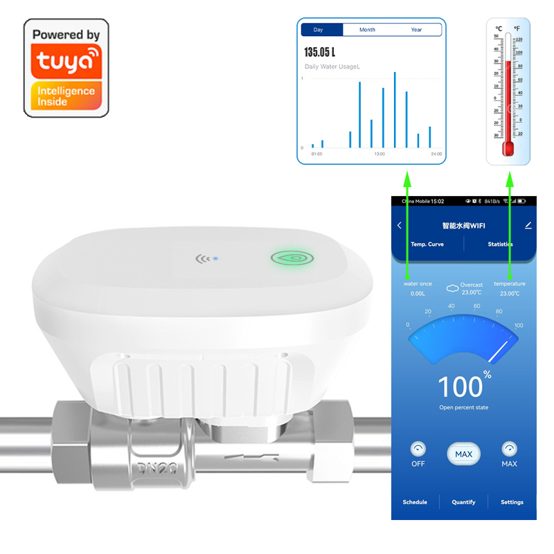 Tuya Smart WiFi Water Valve Wa - Smart Home Setup บทวิจารณ์และราคา