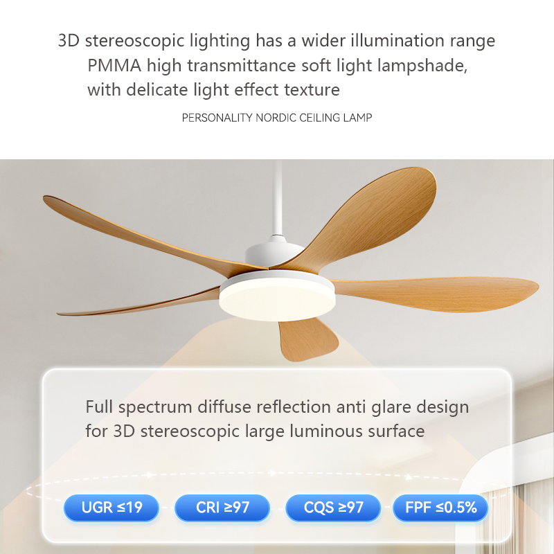 40/46/56inch 5 Blade DC Motor  - Smart Ceiling Fan บทวิจารณ์และราคา