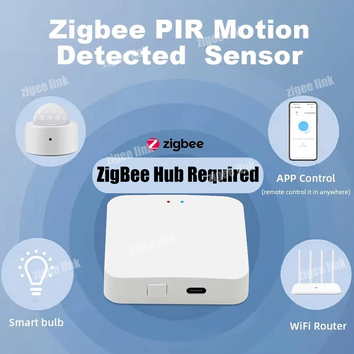 ZigBee 3.0 PIR Motion Sensor W - Smart Home Website บทวิจารณ์และราคา