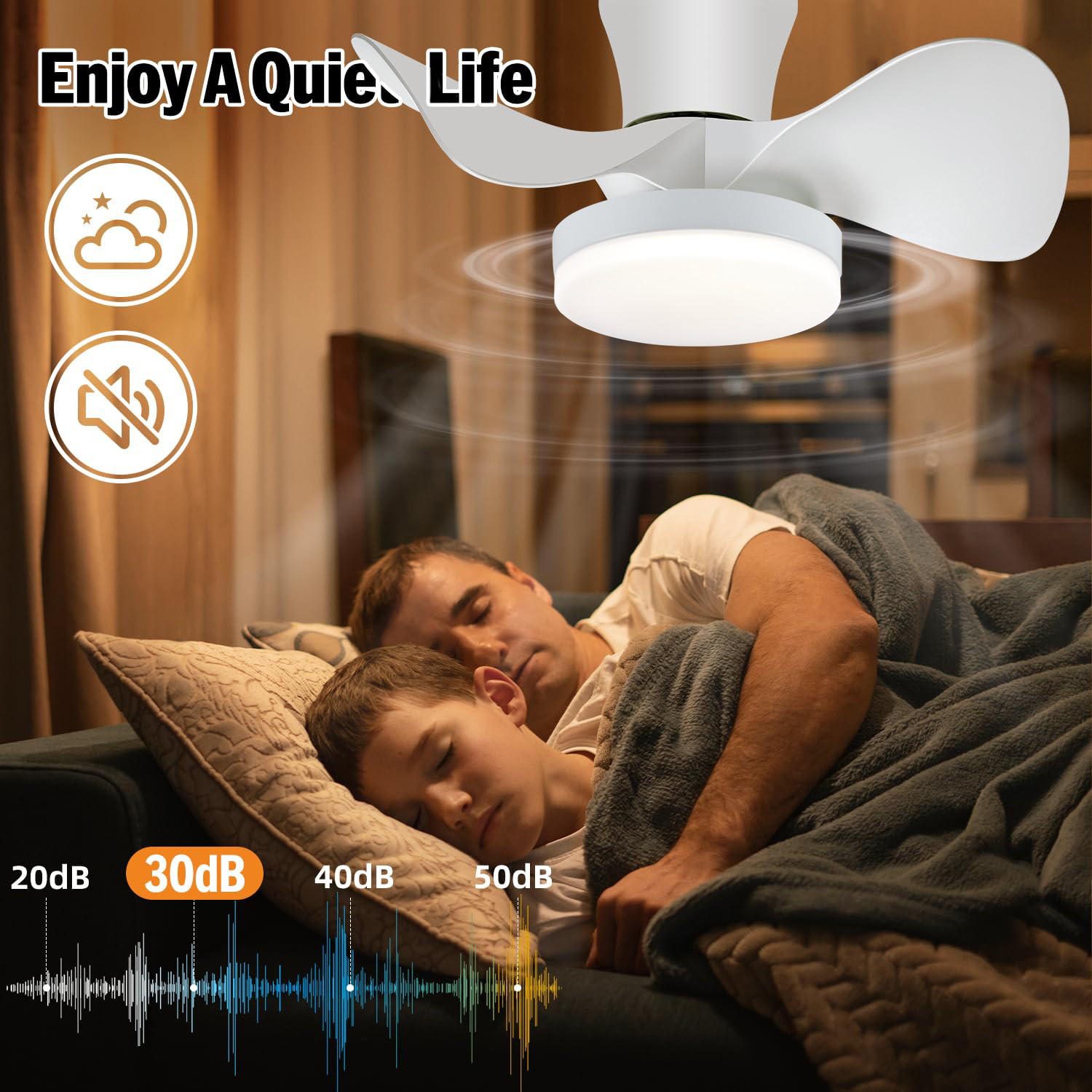 Jelena Ceiling Fan Lights Smar - Smart Ceiling Fan บทวิจารณ์และราคา