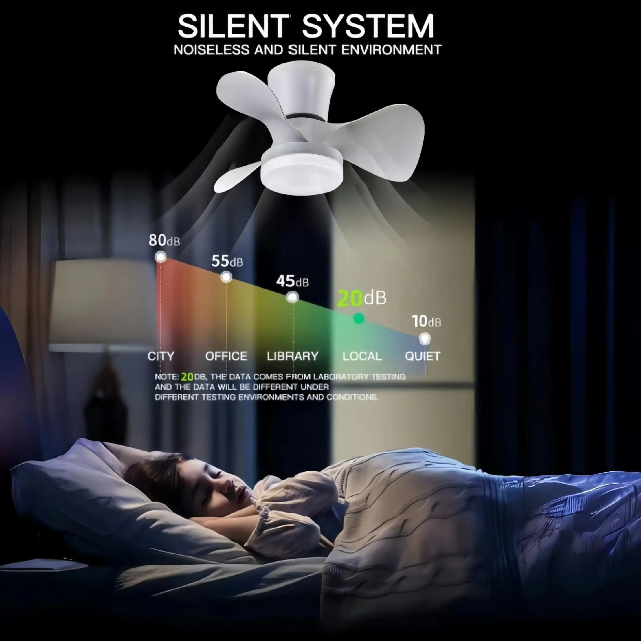 Jelena Ceiling Fan Lights Smar - Smart Ceiling Fan บทวิจารณ์และราคา