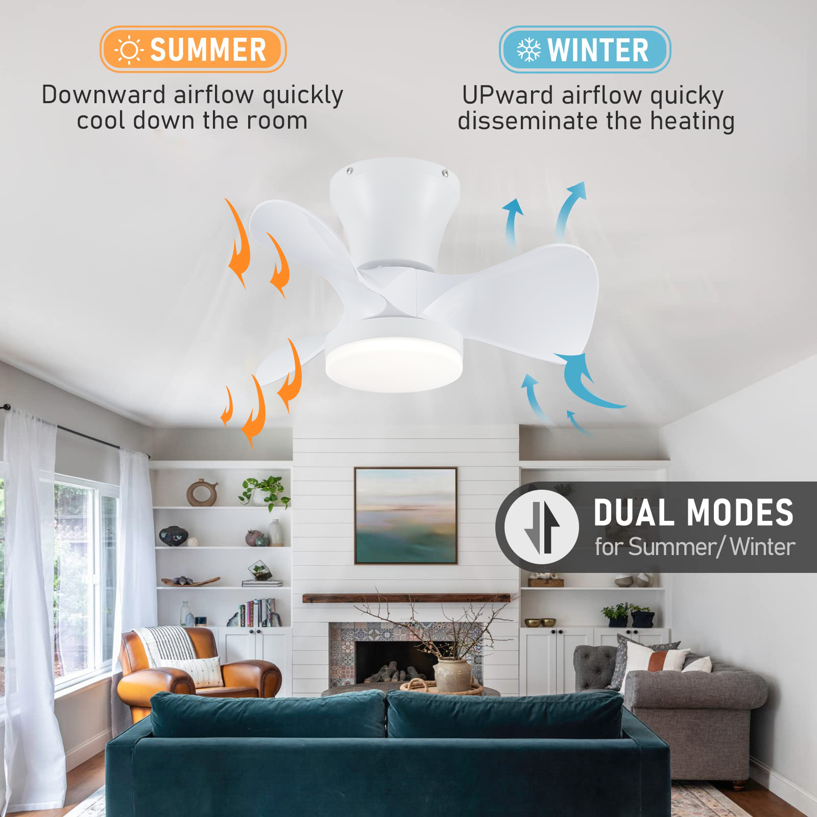 Jelena Ceiling Fan Lights Smar - Smart Ceiling Fan บทวิจารณ์และราคา
