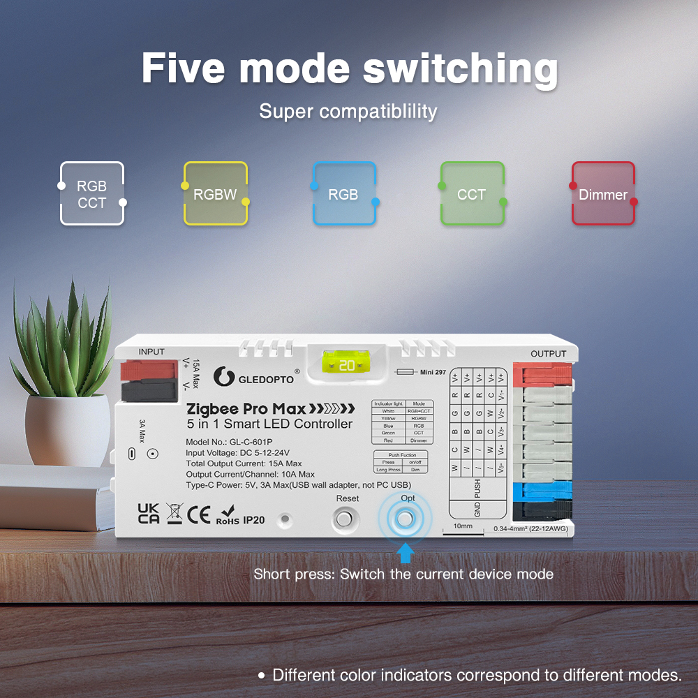 GLEDOPTO ZigBee 3.0 Pro Max 5- - Smart Home Hub Ikea บทวิจารณ์และราคา