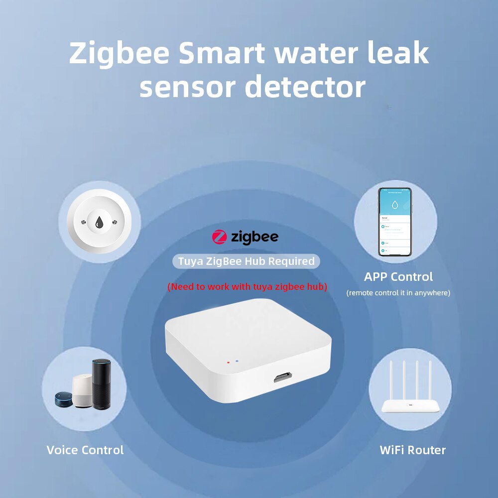 ONENUO Tuya ZigBee Smart Water - Smart Home Green บทวิจารณ์และราคา