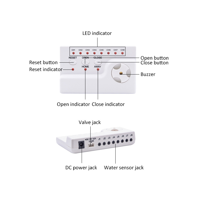 Water Leakage Sensor Smart Lif - Smart Home Water Level Sensor บทวิจารณ์และราคา