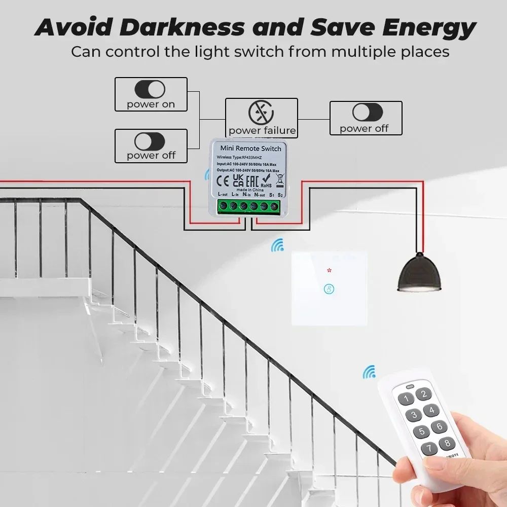 433Mhz RF 86 Wall Panel Switch - Smart Home Ventilation บทวิจารณ์และราคา