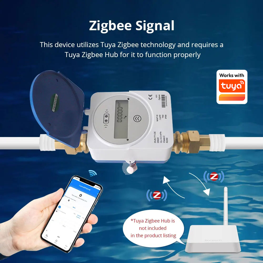 Zemismart Zigbee Smart Ultraso - Smart Home Setup บทวิจารณ์และราคา