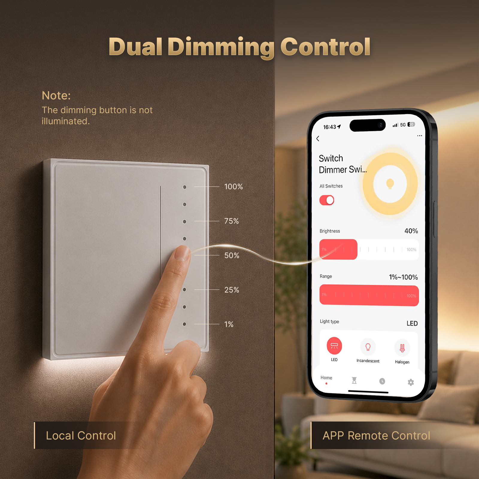 MOES Tuya WiFi/Zigbee Star Fea - Tuya Smart Switch บทวิจารณ์และราคา