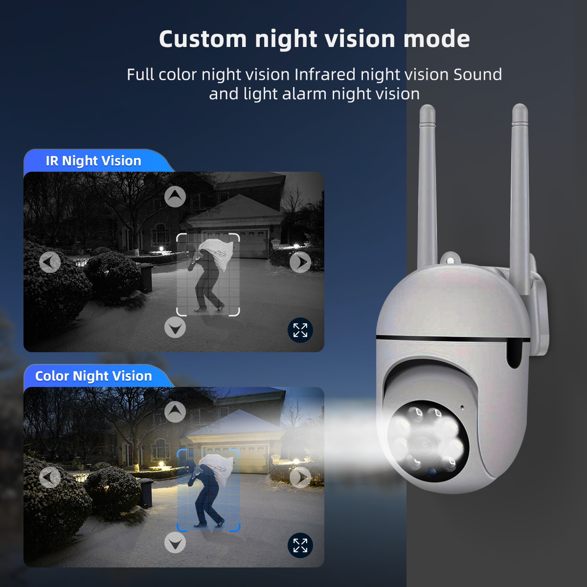 JOOAN 1296P PTZ IP Camera Smar - Smart Home Cctv Camera บทวิจารณ์และราคา