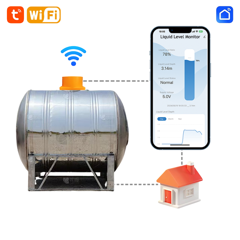 ME201W Smart Home High Accurac - Smart Home Water Level Sensor บทวิจารณ์และราคา