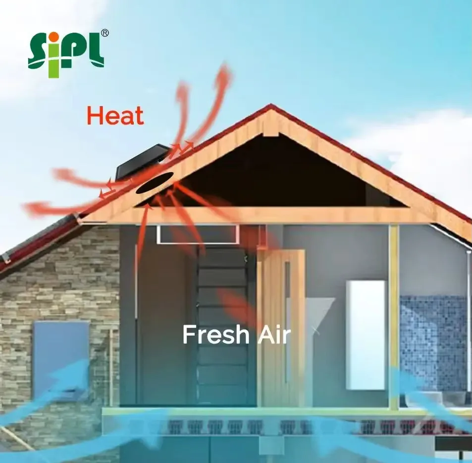 25-60W Solar Powered Attic Roo - Smart Home Ventilation บทวิจารณ์และราคา