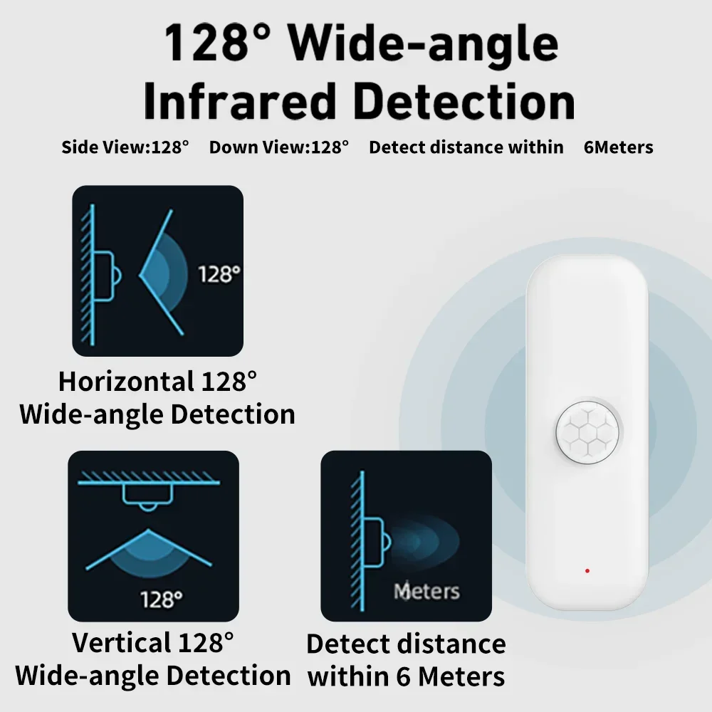 Tuya WiFI Motion Sensor PIR Sm - Smart Home Setup บทวิจารณ์และราคา