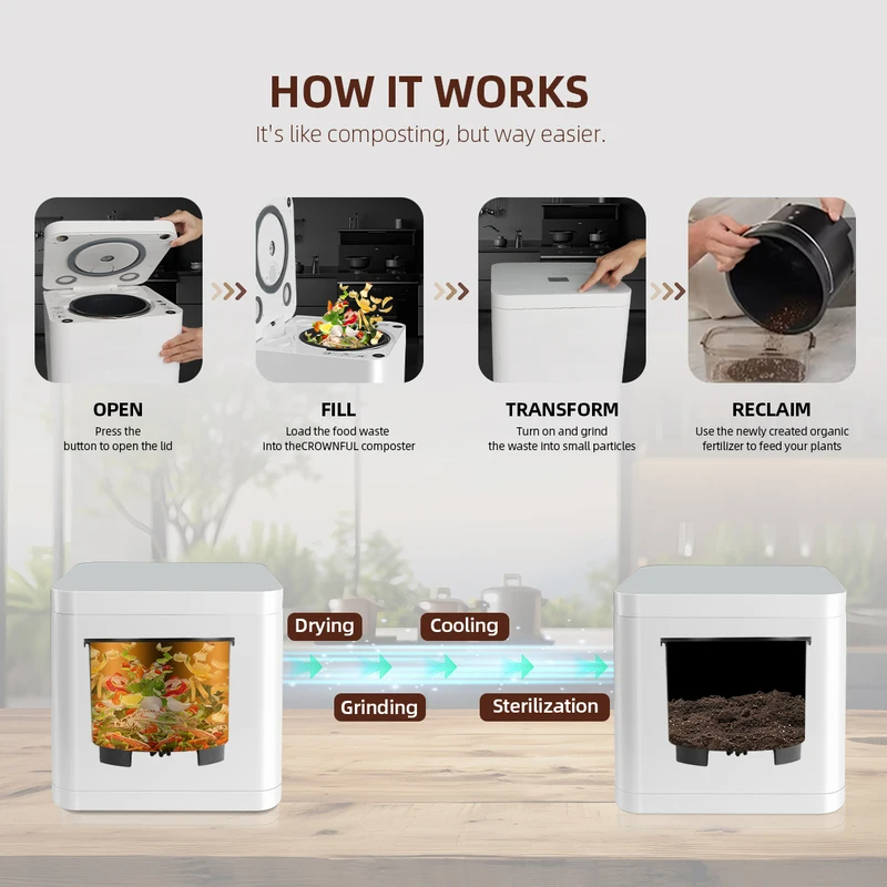 Smart Home Electric Composter  - Smart Home Market บทวิจารณ์และราคา