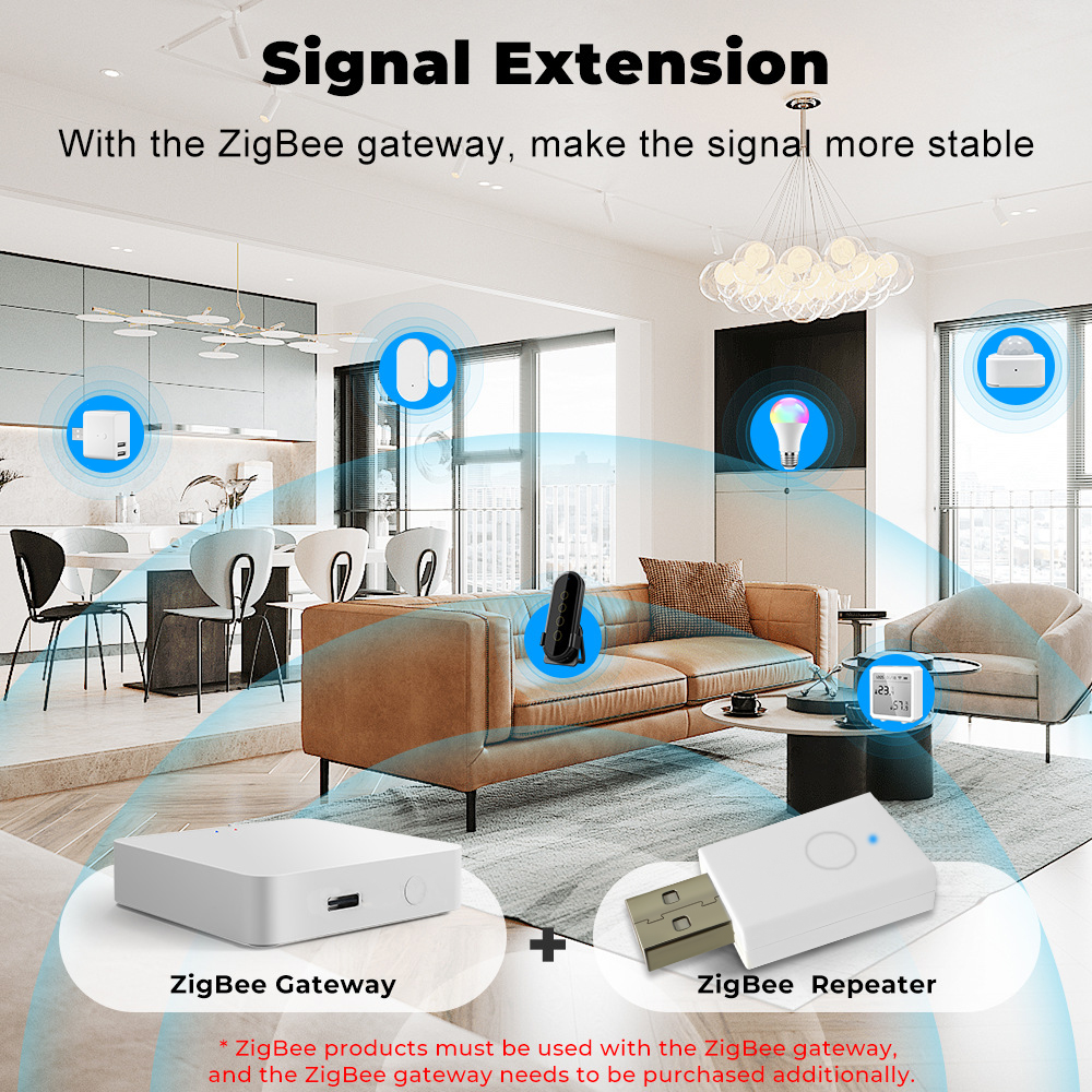 ZigBee Signal Repeater Tuya Sm - Smart Home Website บทวิจารณ์และราคา
