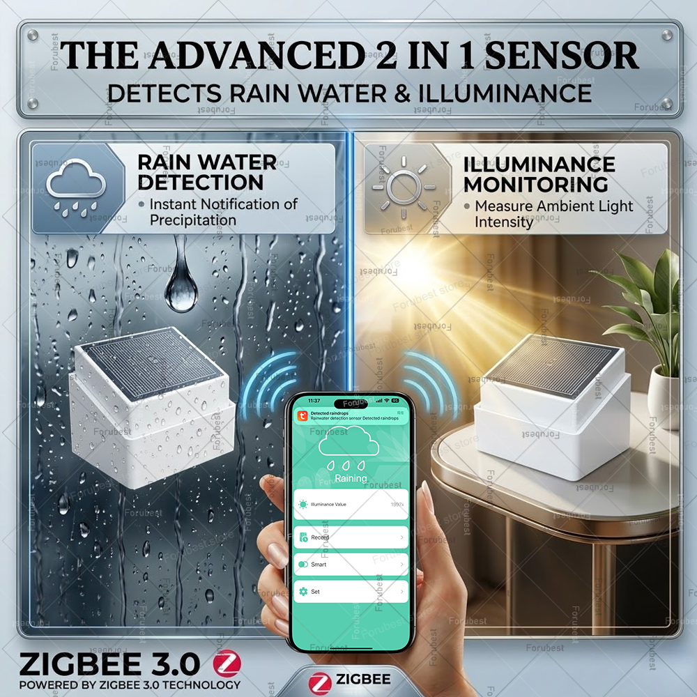 Zigbee Rain Sensor with Bright - Smart Home Green บทวิจารณ์และราคา
